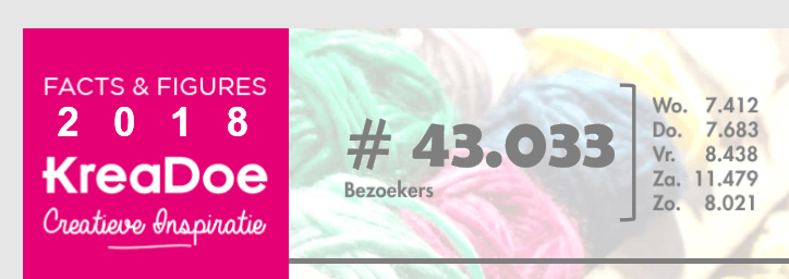 Factsheets KreaDoe 2018