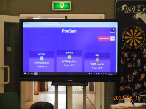 HFm19 Quiz scores